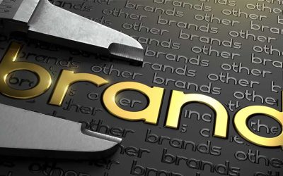 What is Corporate Branding and the typical cost associated with it?